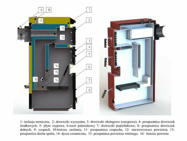 Kocioł piec 13KW 150m2 na węgiel drewno 5 klasa Atest kotły