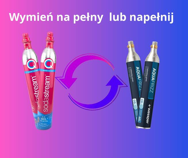 Dwutlenek węgla gaz do saturatora SodaStream Philips Grohe