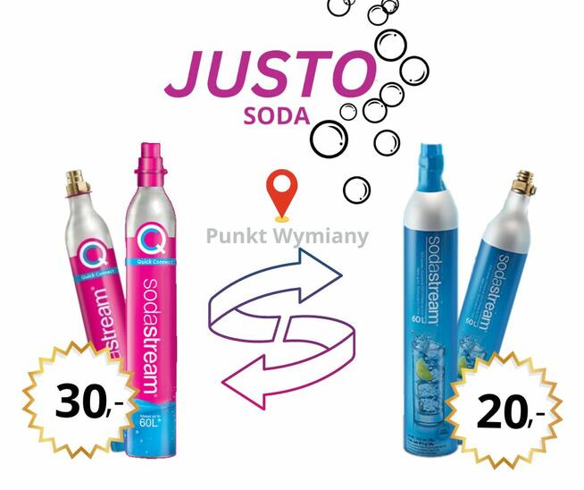 Dwutlenek węgla gaz do saturatora SodaStream Philips Grohe