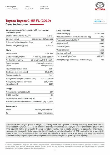 Toyota C-HR Premier Edition - faktura