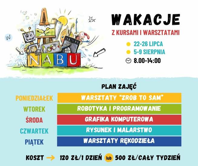 Wakacje w NABU - warsztaty dla dzieci i młodzieży