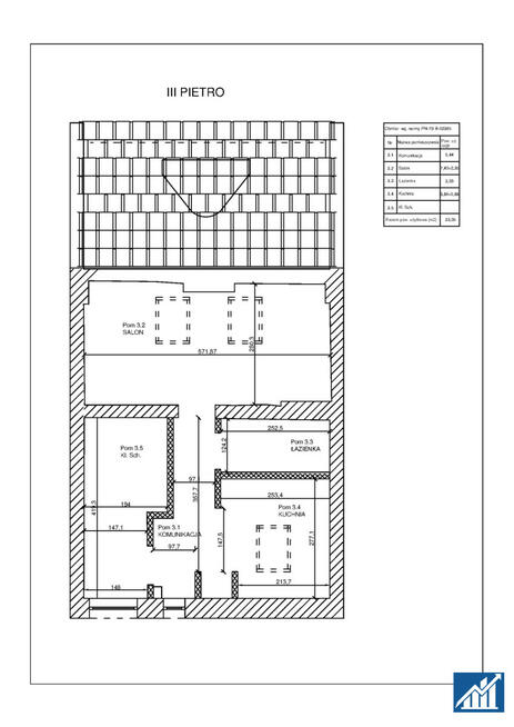 Mieszkanie Polkowice Centrum, Rynek