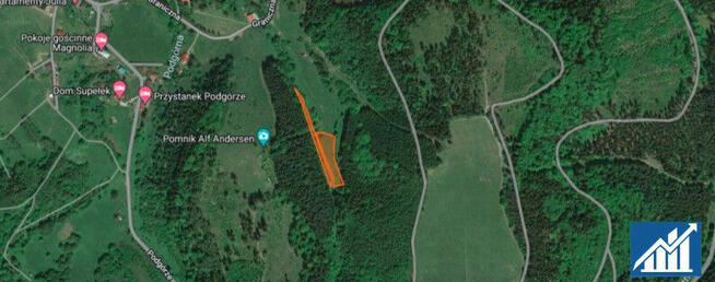 Działka budowlana Duszniki-Zdrój Podgórze,