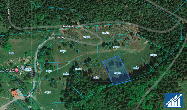 Działka budowlana Duszniki-Zdrój Podgórze,