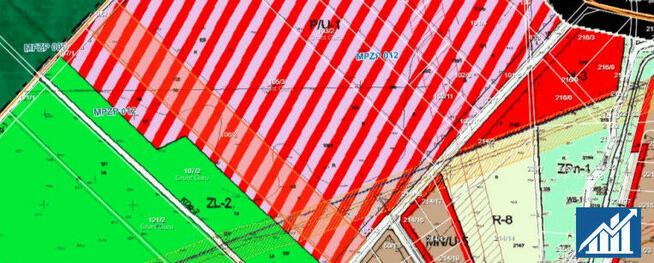 Działka przemysłowa Sobin gm. Polkowice, Myśliwska