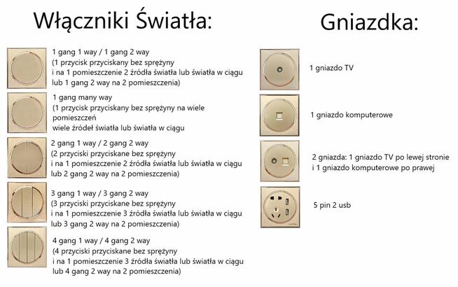 Włączniki Światła i Gniazdka Okrągłe Złote Cena zWysyłkąNOWE
