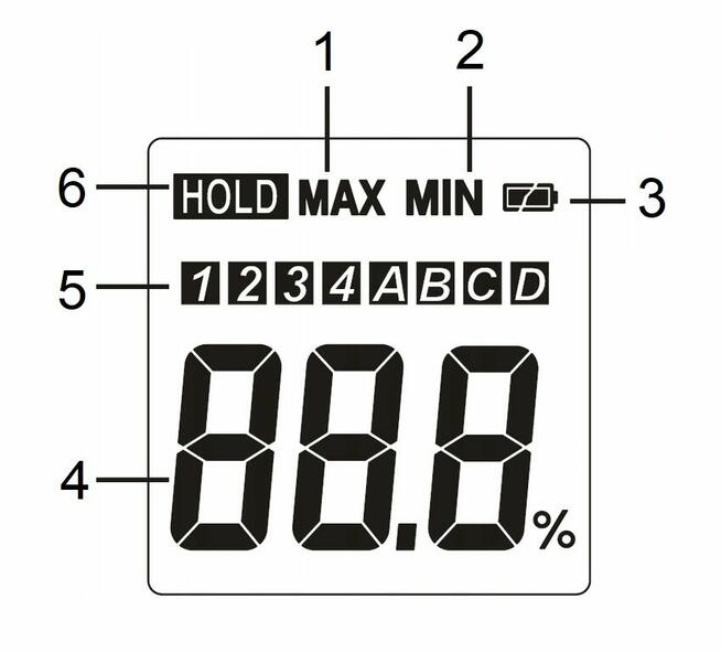 Profesjonalny Wilgotnościomierz Materiały Sypkie i Stałe