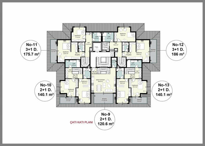 Mieszkania z panoramicznym widokiem na morze Alanya TURCJA