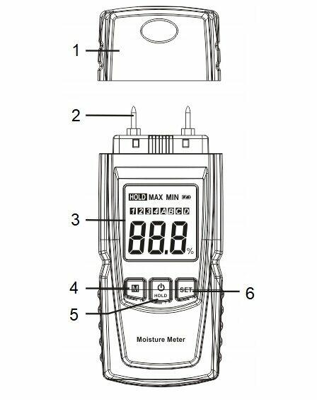 Profesjonalny Wilgotnościomierz Materiały Sypkie i Stałe