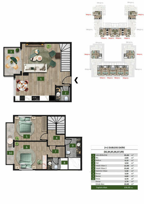 Luksusowy kompleksowy projekt w Alanyi TURCJA