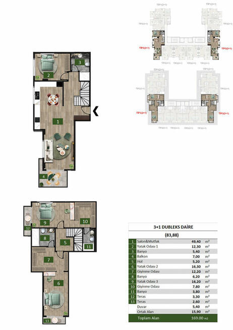 Luksusowy kompleksowy projekt w Alanyi TURCJA