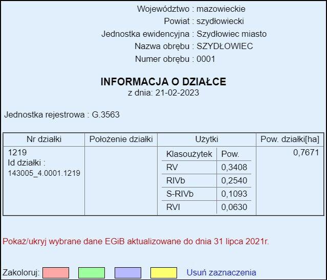 Działka na sprzedaż Szydłowiec ul. Kolejowa 7672m2