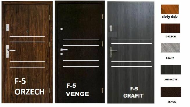 Drzwi zewnętrzne do mieszkania w bloku- wejściowe