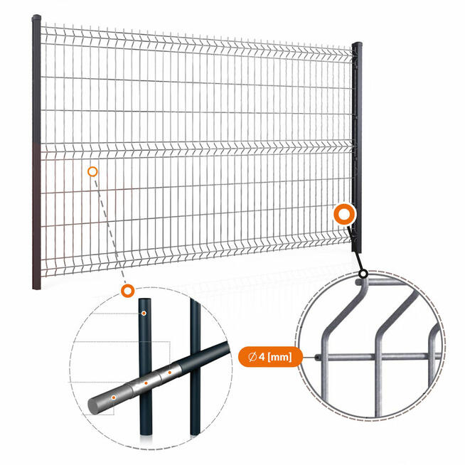 Ogrodzenie Panelowe wys 1,73m drut fi4 komplet słupek obejmy