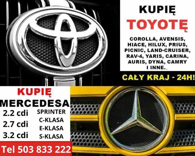 Skup aut za gotówkę - Gniezno