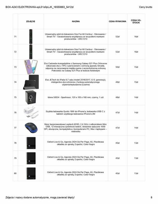 BOXY ZWROTY AMAZON PALETY ELEKTRONIKA PREMIUM TELEFONY