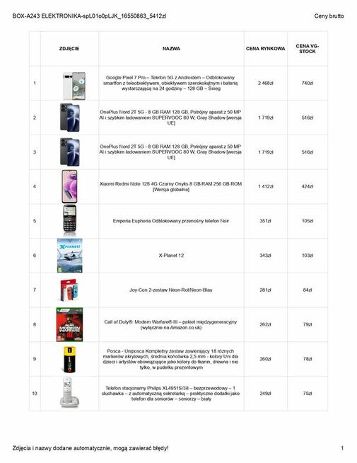 BOXY ZWROTY AMAZON PALETY ELEKTRONIKA PREMIUM TELEFONY