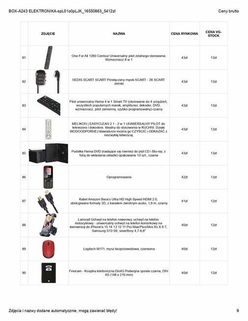 BOXY ZWROTY AMAZON PALETY ELEKTRONIKA PREMIUM TELEFONY