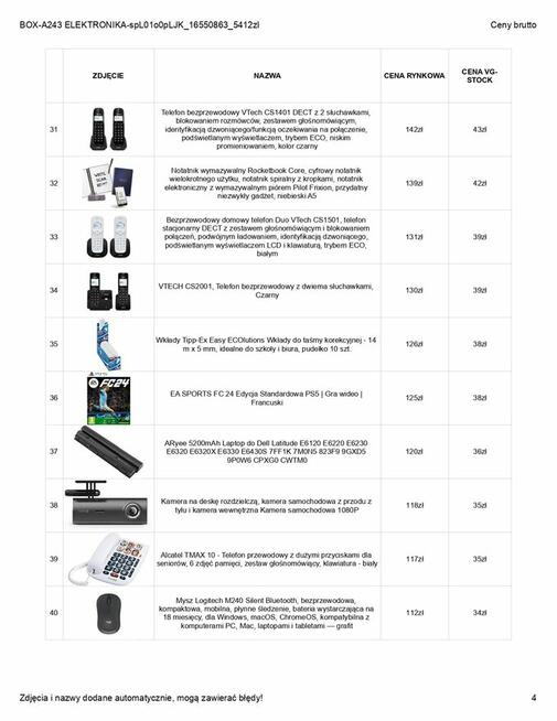 BOXY ZWROTY AMAZON PALETY ELEKTRONIKA PREMIUM TELEFONY