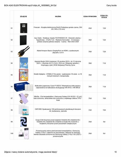 BOXY ZWROTY AMAZON PALETY ELEKTRONIKA PREMIUM TELEFONY