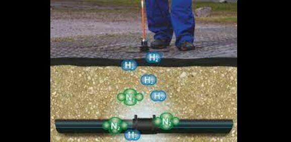 Hydraulik Lokalizacja Wycieku Wody Awarie Termowizja Gaz