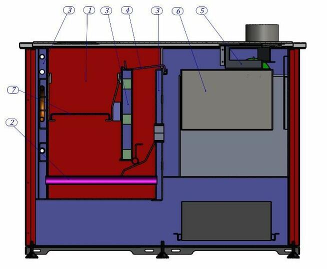 Piecokuchnia - kuchnia węglowac.o.-kocioł c.o. Temy PRO P25