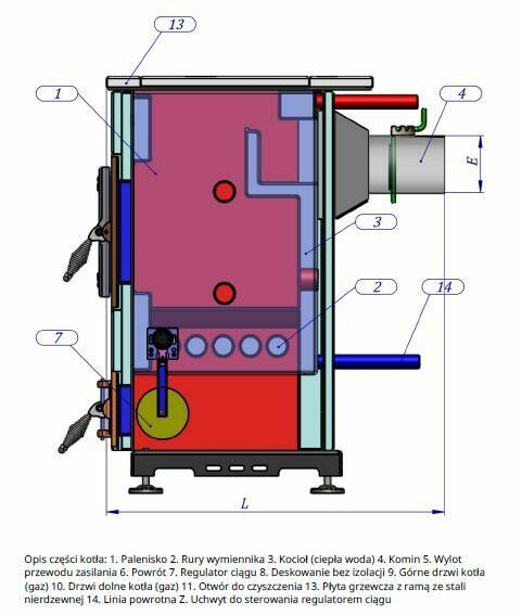 Kuchnia węglowa c.o. - kocioł c.o. Temy ES-10