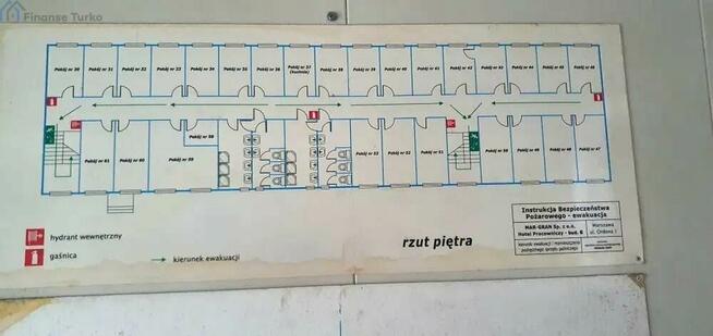 Lokal użytkowy Gdańsk