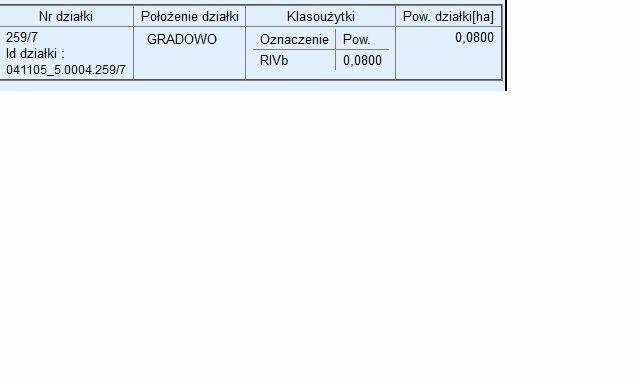 Działka 4100m2 na Kujawach