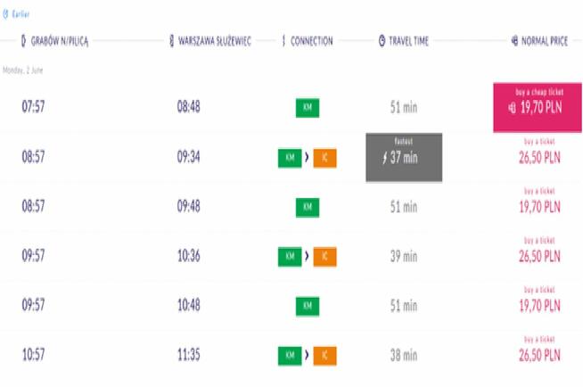 DZIAŁKA REKREACYJNA BRZOZÓWKA K/WARKI