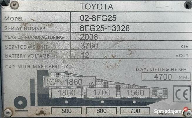 Wózek widłowy Toyota 8FG25, z chwytakiem