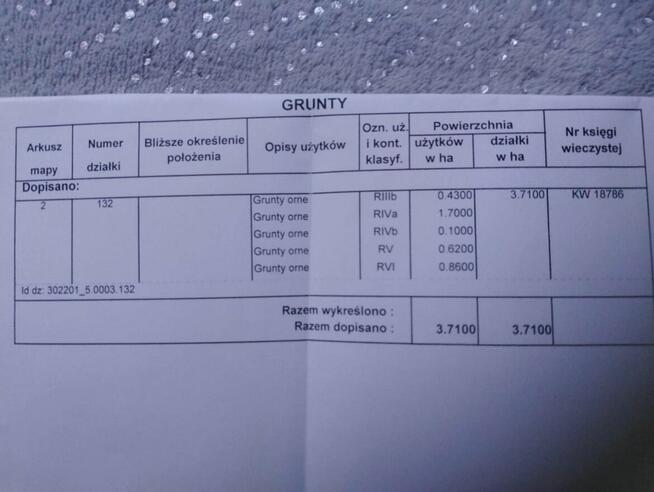 Sprzedam działkę rolną