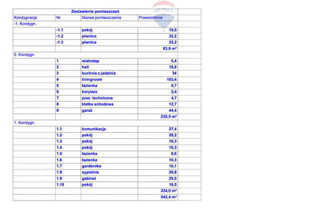 Rezerwacja! Dom Złotniczki koło Poznania