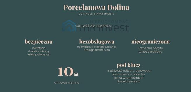 Apartamenty z wdokiem na zieleń od 20m2 do 60 m2