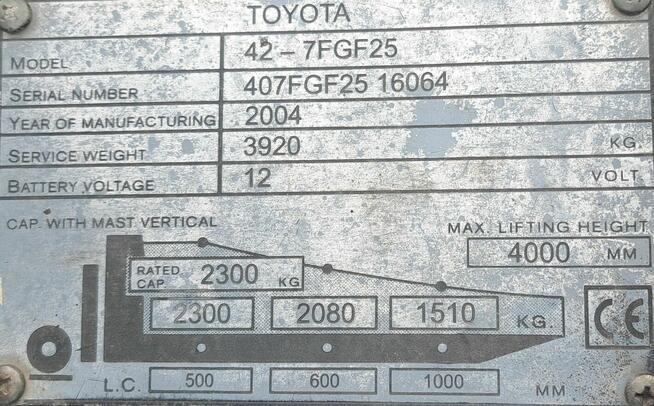 Wózek widłowy Toyota 7FGF25