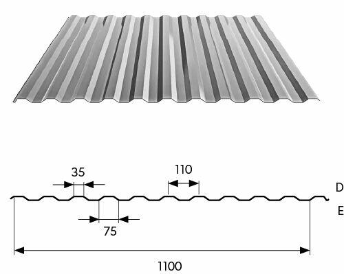 Promocja blachodachówka blacha trapezowa