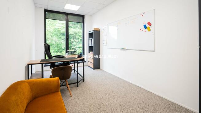 Lokal użytkowy Kraków Podgórze, Zamknięta