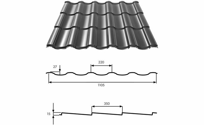 Promocja blachodachówka blacha trapezowa
