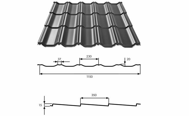 Promocja blachodachówka blacha trapezowa