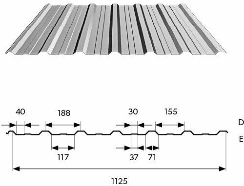 Promocja blachodachówka blacha trapezowa