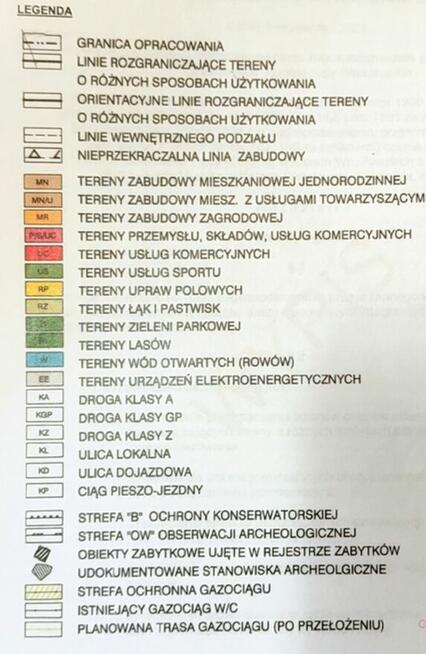 Działka budowlano-usługowa