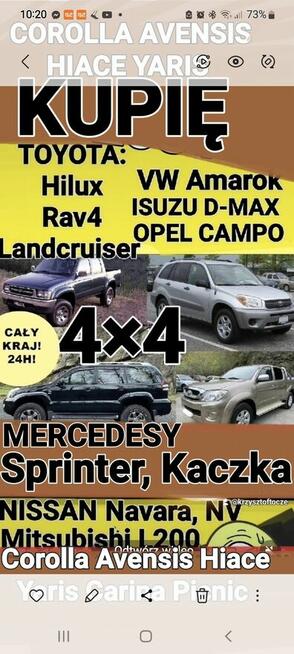 Skup aut toyota mercedes corolla avensis sprinter actros Kac