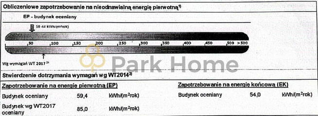 Mieszkanie Zadory gm. Czempiń,