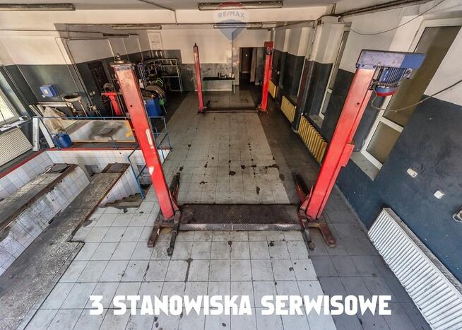 Nieruchomość inwestycyjna