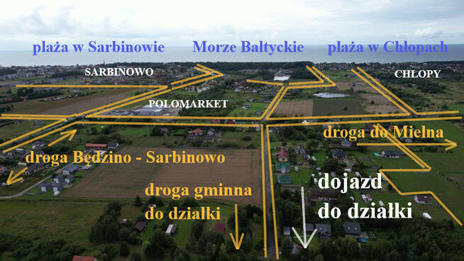 Zagaje Sarbinowo działka pod dom 2 km do morza