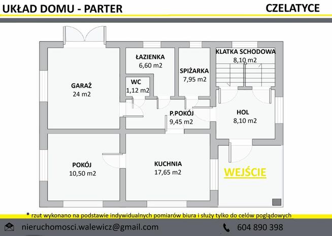 Sprzedam dom z dużą działką w Czelatycach