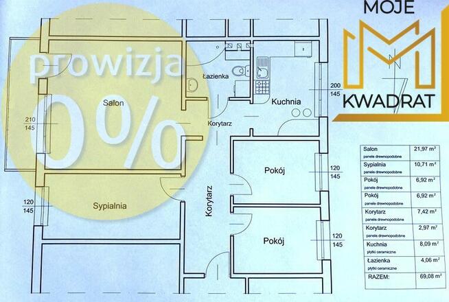 Mieszkanie 70 m2, Bełchatów, os. Dolnośląskie
