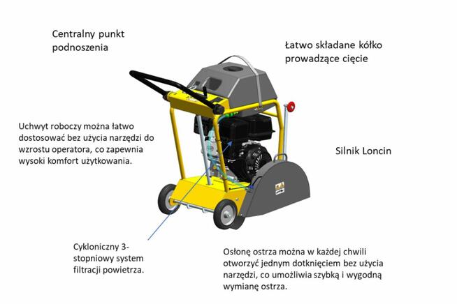 Jezdna przecinarka spalinowa Wacker Neuson BFS1350G-c NOWA