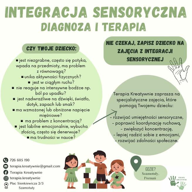Zajęcia Terapeutyczne dla Dzieci