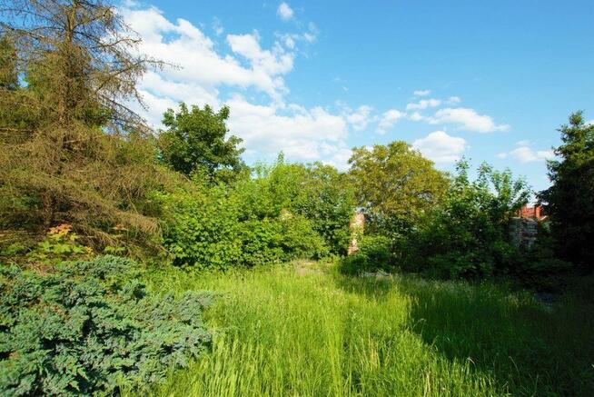 Działka Kielce Podkarczówka